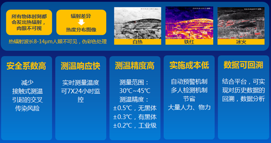 ���Ƽ�ս���ߡ��ڡ�������ʶ�ڿƼ������ߡ�ģʽ