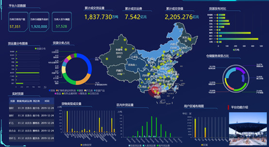 ���С����ˡ����ɽ���ֵͻ��2000�ڣ�