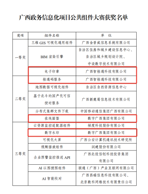 MGM����÷(Macau)�ɷ����޹�˾