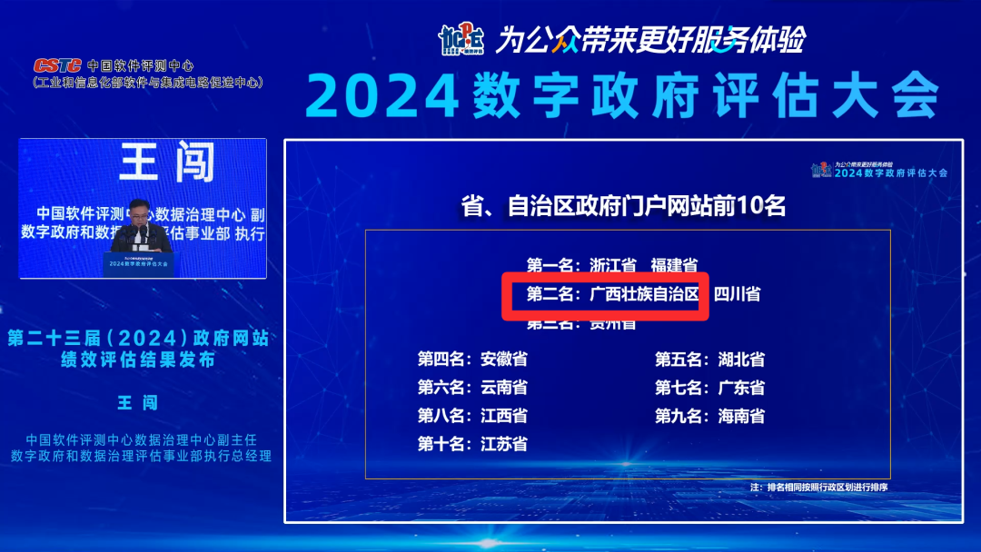 ���������Ż���վ�������µڶ� ȫ��14��������ȫ��ͦ�����°�ǿ