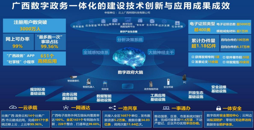 1674981834100977.png 3.png