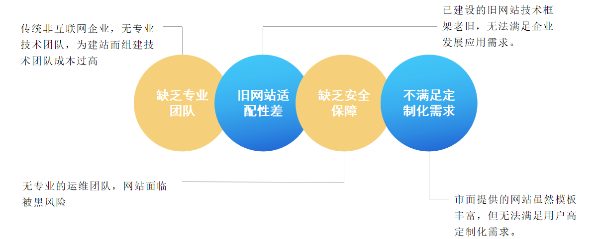 MGM����÷(Macau)�ɷ����޹�˾