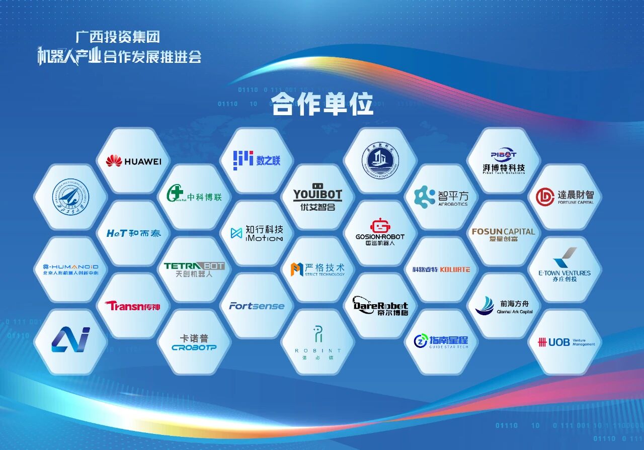 ��ת�ء���Ͷ���������»�е��ͷ��������ҵ�����ݹ����ƽ���ҵ��̬��������